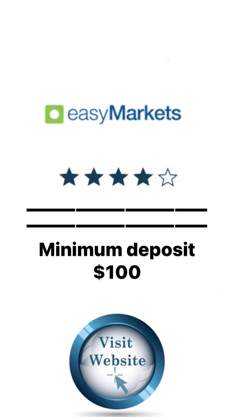 easy Markets